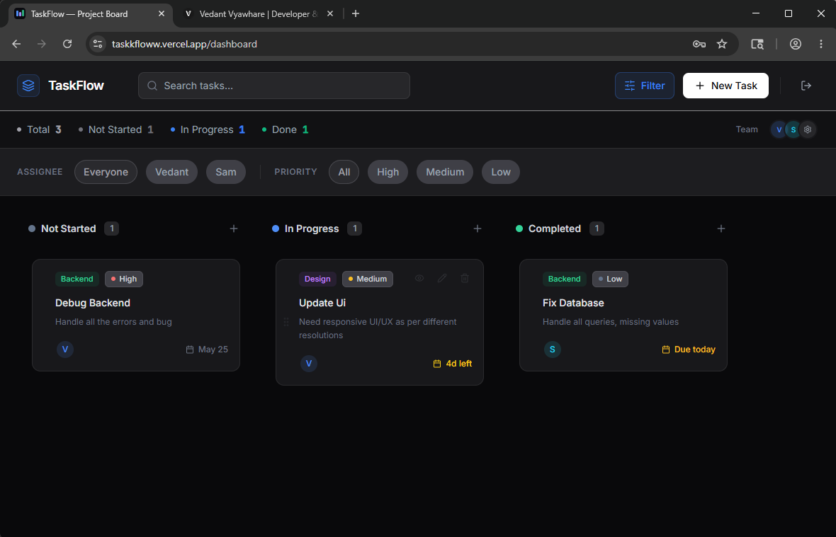 TaskFlow